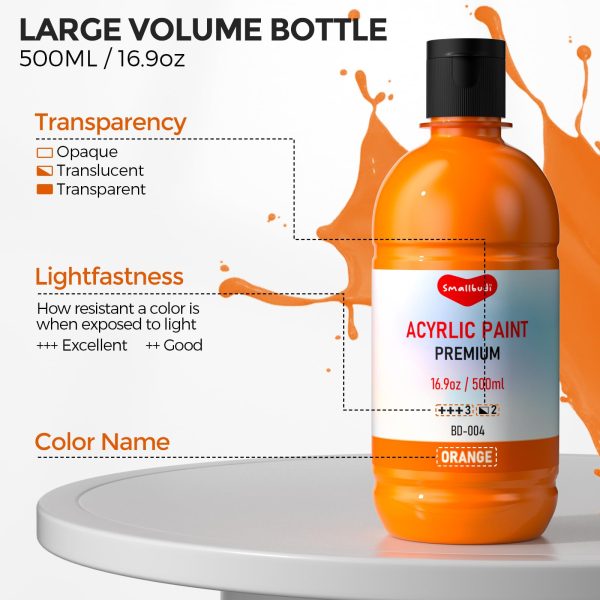 主图_02 15 Colors Large Acrylic Paint Set (16.9 oz,500 ml), Bulk Acrylic Paint Non-Toxic Art Painting Supplies on Multi Surface Canvas Wood Craft Fabric Rock for Artist Beginner with Color Wheel